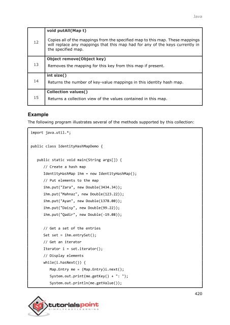 java_tutorial