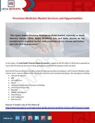 Precision Market Services and Opportunities