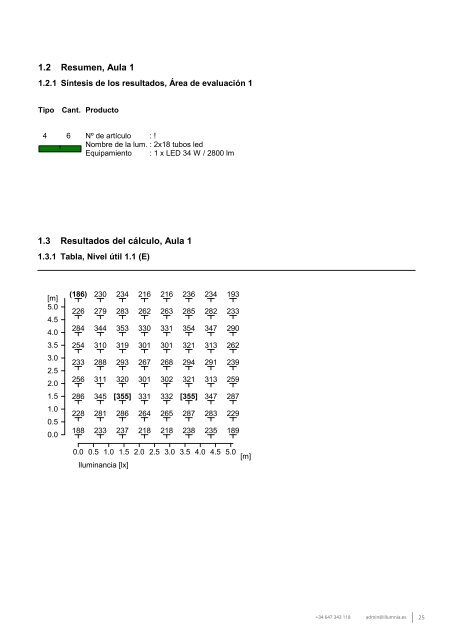 auditoria 2