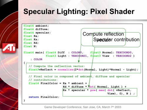 Direct3D HLSL Programming using RenderMonkey IDE