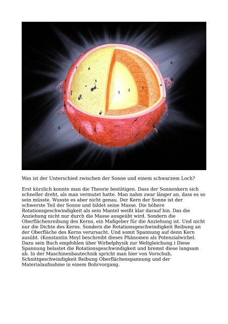 Einstein "Magnetic Field" Stimmen die bekannten Theorie der schwarzen Löcher?