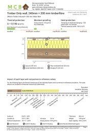 Timber Only wall 240mm 200 mm timberfibre, Thermal protection, Moisture proofing Drying reserve, Heat protection Temperature amplitude damping