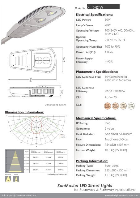 SunMaster-LED-street-light-STL08