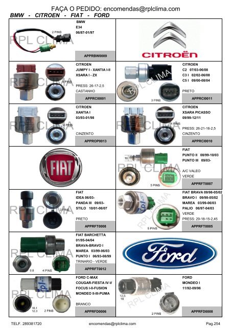 2018' RPL CLIMA CATALOG