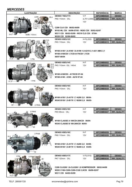 2018' RPL CLIMA CATALOG