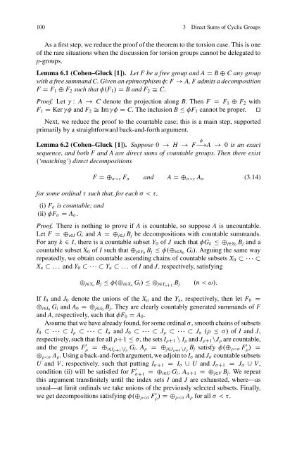 Abelian Groups - László Fuchs [Springer]