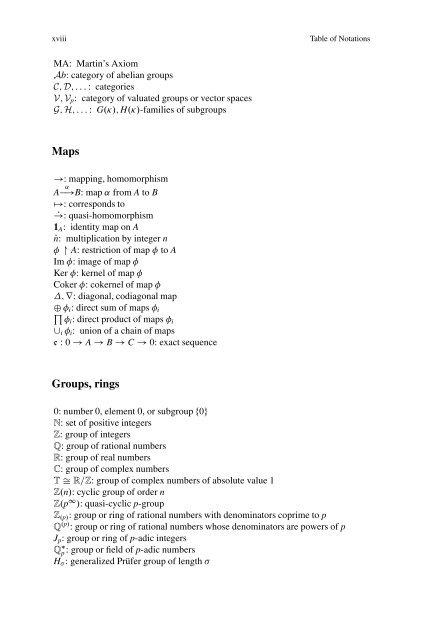 Abelian Groups - László Fuchs [Springer]