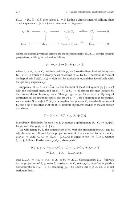 Abelian Groups - László Fuchs [Springer]