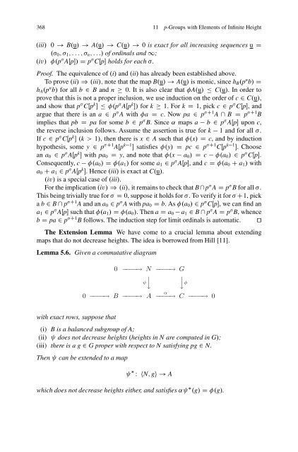 Abelian Groups - László Fuchs [Springer]