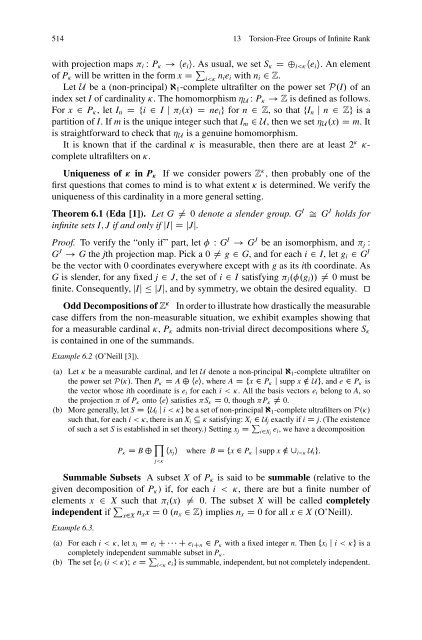 Abelian Groups - László Fuchs [Springer]