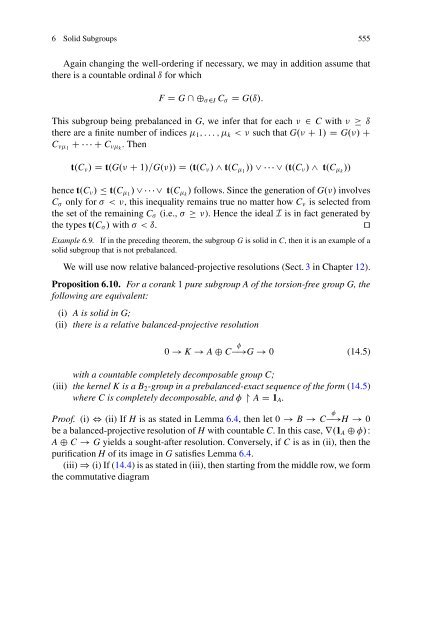 Abelian Groups - László Fuchs [Springer]