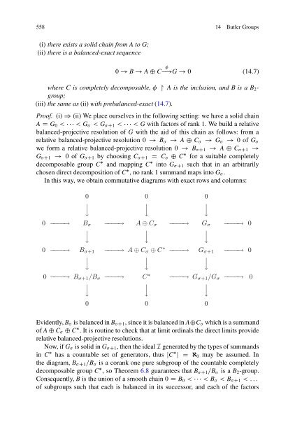 Abelian Groups - László Fuchs [Springer]