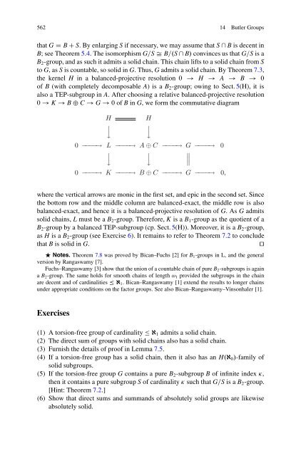 Abelian Groups - László Fuchs [Springer]