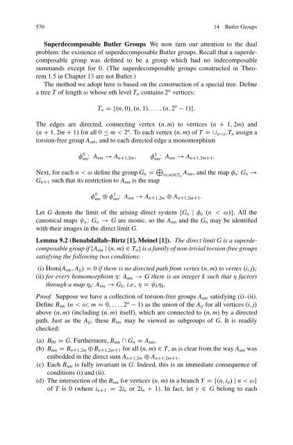 Abelian Groups - László Fuchs [Springer]