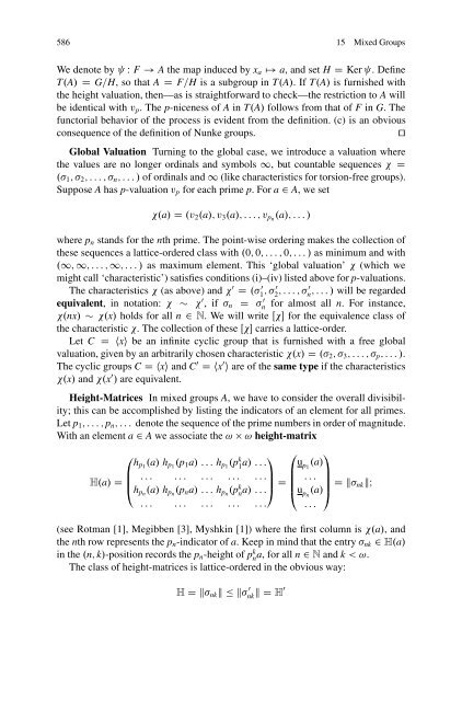 Abelian Groups - László Fuchs [Springer]