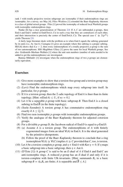 Abelian Groups - László Fuchs [Springer]