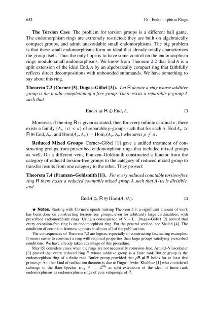 Abelian Groups - László Fuchs [Springer]