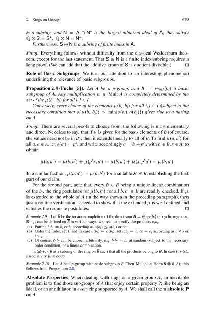 Abelian Groups - László Fuchs [Springer]