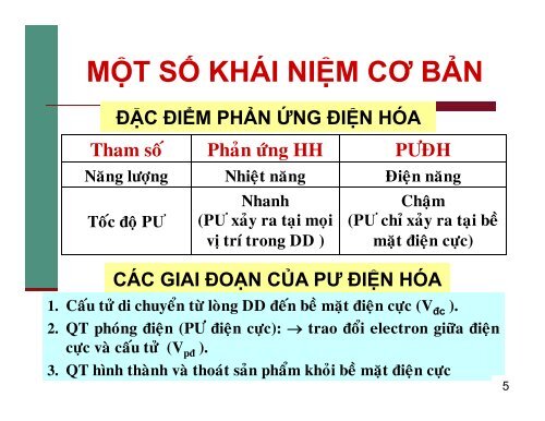 BÀI GIẢNG CÁC PHƯƠNG PHÁP PHÂN TÍCH VÀ ỨNG DỤNG NGƯỜI SOẠN LÂM HOA HÙNG