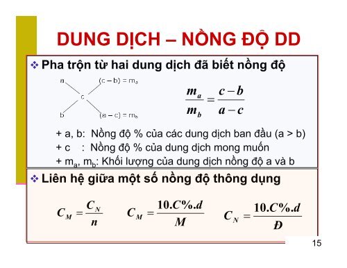 BÀI GIẢNG CÁC PHƯƠNG PHÁP PHÂN TÍCH VÀ ỨNG DỤNG NGƯỜI SOẠN LÂM HOA HÙNG