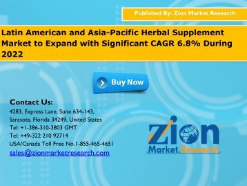 Herbal Supplement Market