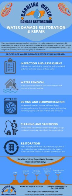 Emergency Water Damage Restoration &amp; Repair