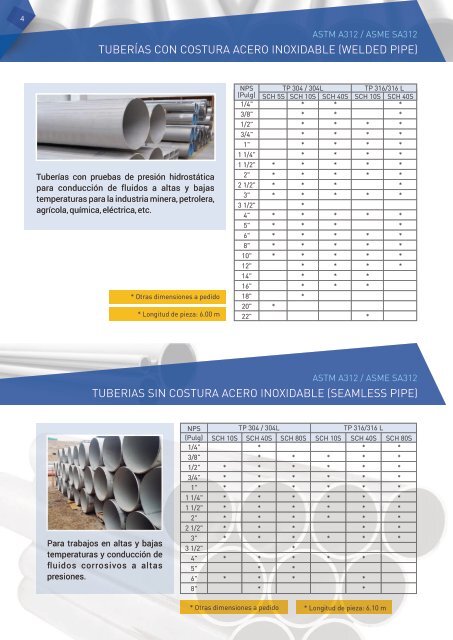 Catalogo-Polimetales-2015-web1