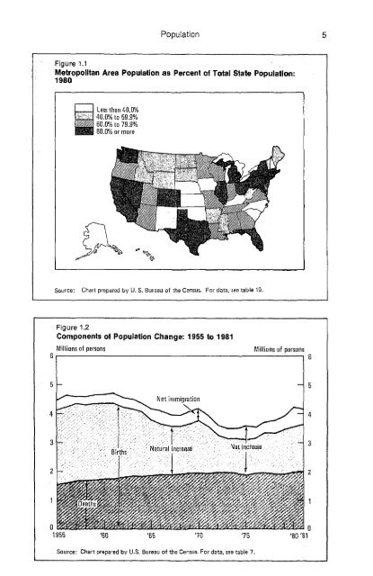 United States yearbook - 1982 (1)