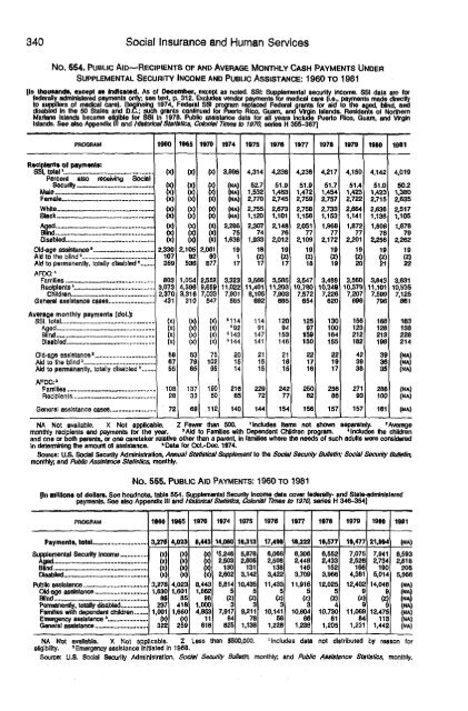 United States yearbook - 1982 (1)