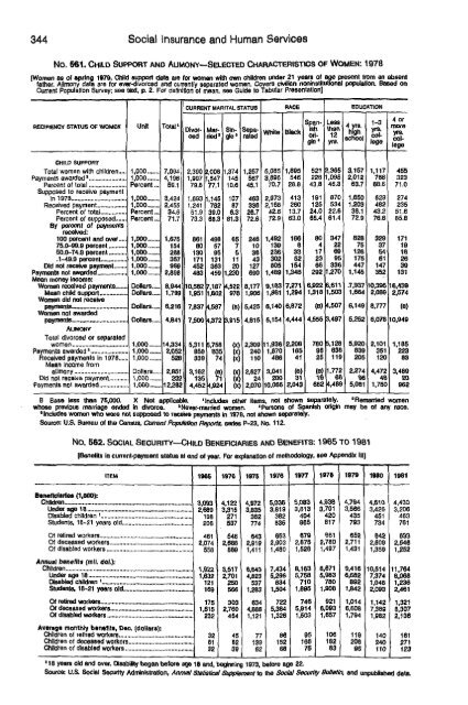 United States yearbook - 1982 (1)