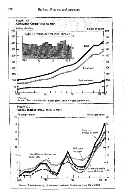 United States yearbook - 1982 (1)