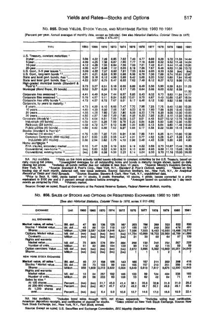 United States yearbook - 1982 (1)