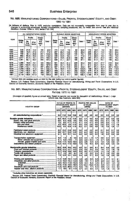 United States yearbook - 1982 (1)