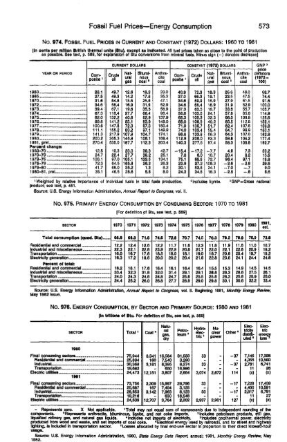 United States yearbook - 1982 (1)