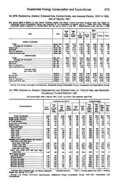 United States yearbook - 1982 (1)