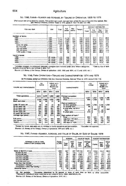 United States yearbook - 1982 (1)