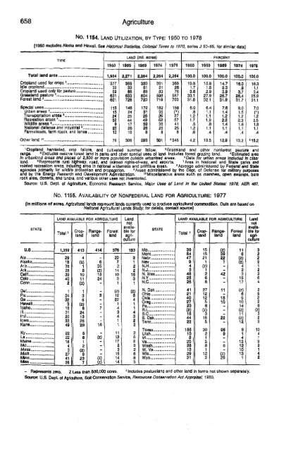 United States yearbook - 1982 (1)