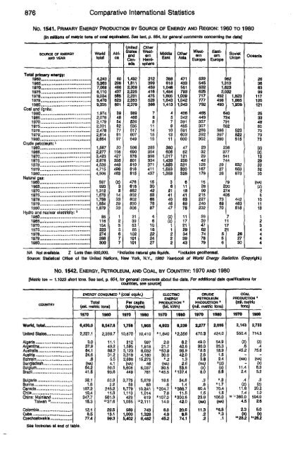 United States yearbook - 1982 (1)