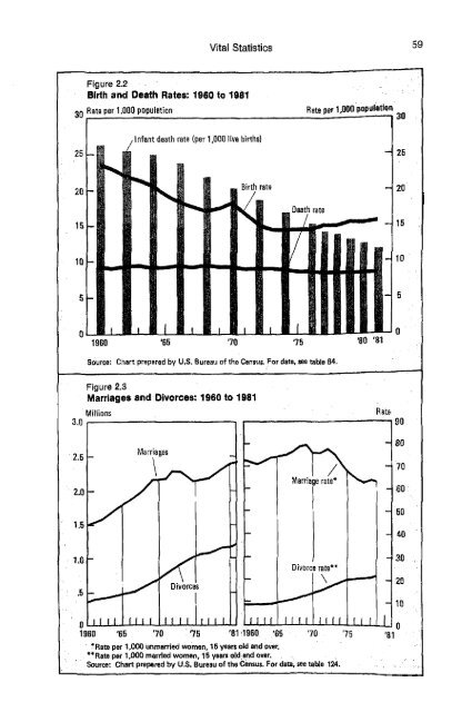 United States yearbook - 1982 (1)