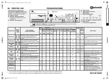 KitchenAid Prestige 1600 - Prestige 1600 NL (855491112890) Scheda programmi