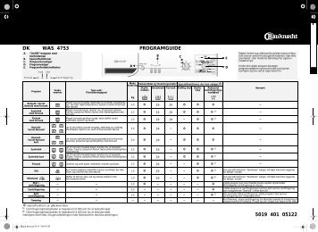 KitchenAid WAS 4753 - WAS 4753 DA (855458061200) Scheda programmi