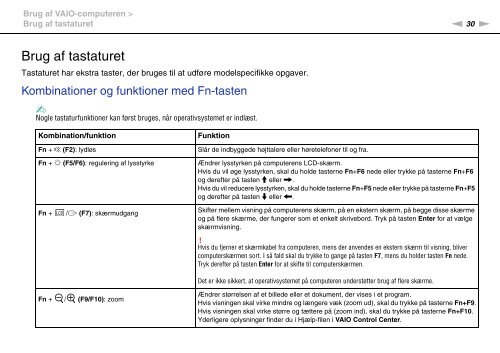 Sony VGN-FW56ZR - VGN-FW56ZR Mode d'emploi Danois