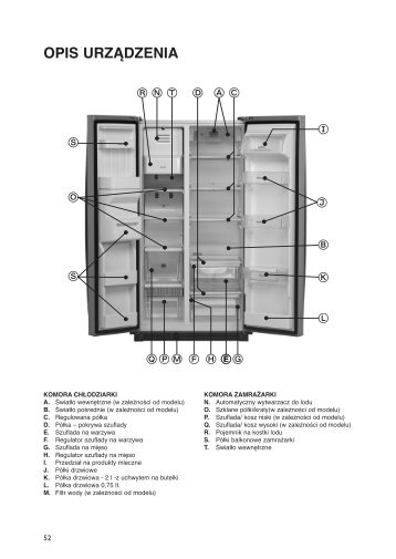 KitchenAid 20RU-D3S A+ - 20RU-D3S A+ PL (858644011030) Scheda programmi