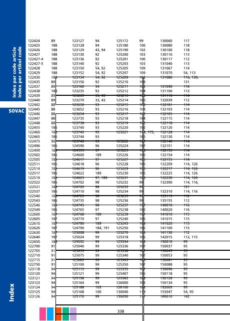 Catalogue-SOVAC-2018-2019