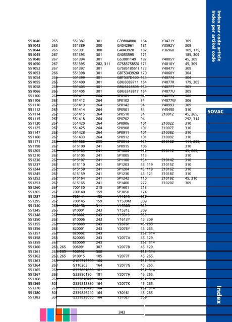 Catalogue-SOVAC-2018-2019