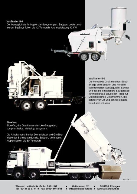 Industriesauger und fahrbare Sauganlagen günstig miete - Wieland ...