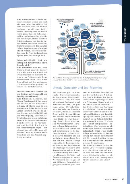 WirtschaftsKRAFT 2017