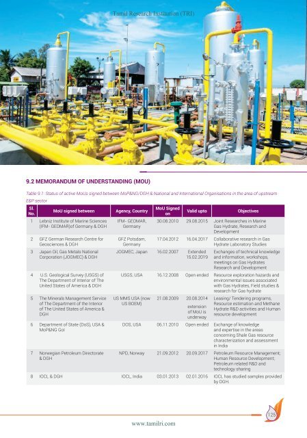 HELP Hydrocarbon Exploration and Licensing Policy