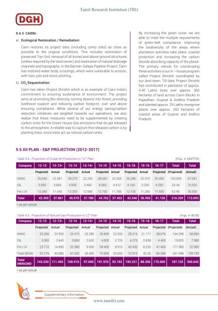 HELP Hydrocarbon Exploration and Licensing Policy