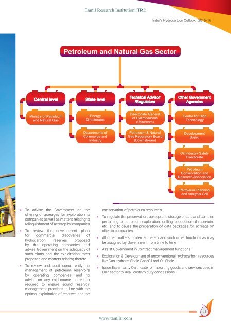 HELP Hydrocarbon Exploration and Licensing Policy